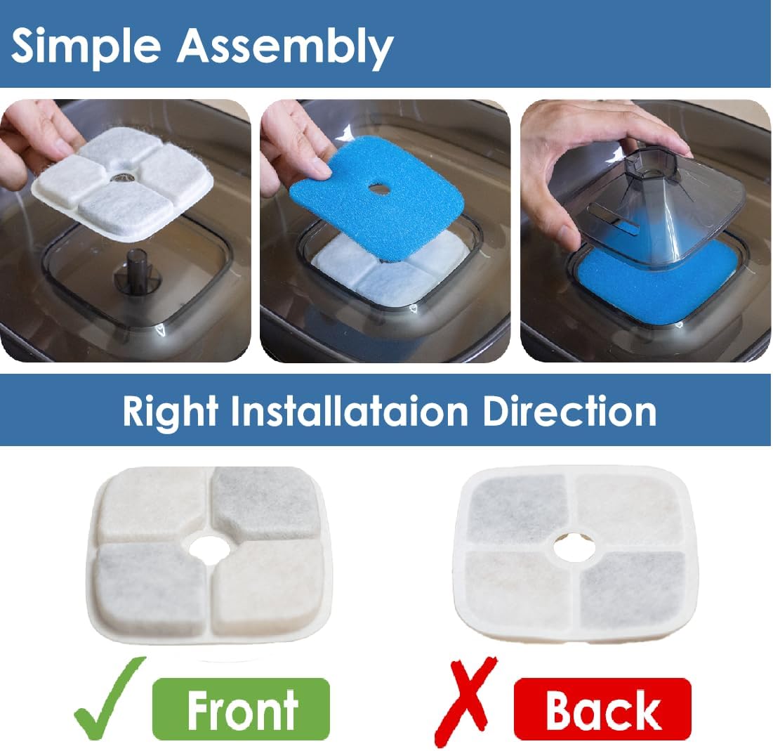 Filtro para fuente de Perros de 5 y 9 litros (1 unidad)