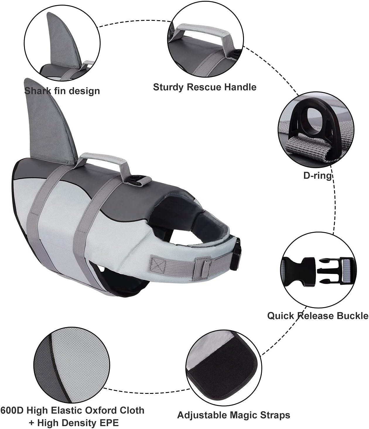 Chaleco salvavidas para mascotas modelo (Flotador) #1