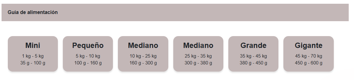 Comida húmeda para Perros Purina: Pro Plan, Veterinary Diets HA HYDROLIZED CANINE 377gr