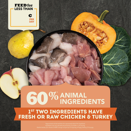 Comida para Perro Acana: Puppy 2kg