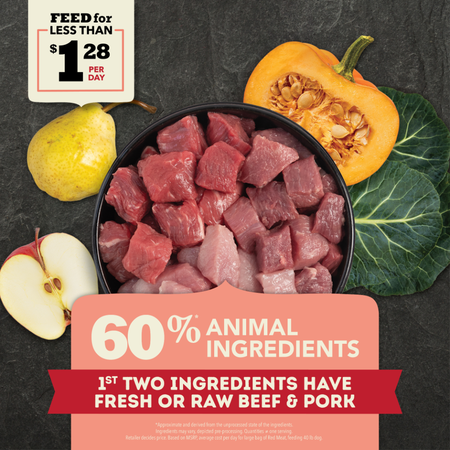 Comida para Perro Acana: Adulto Red Meat 2kg