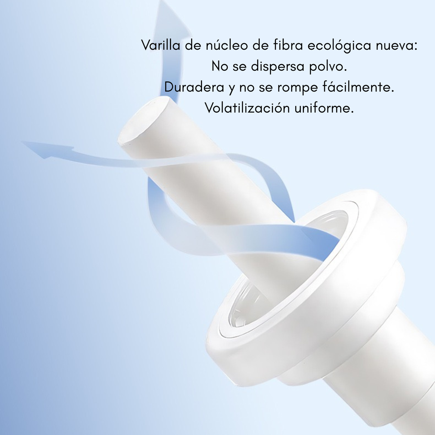 Difusor de feromonas para gatos (1 difusor + 2 Refill)