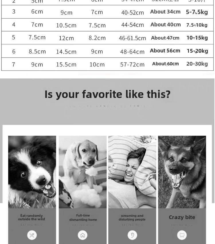 Bozal de plástico para perros pequeños, medianos y grandes