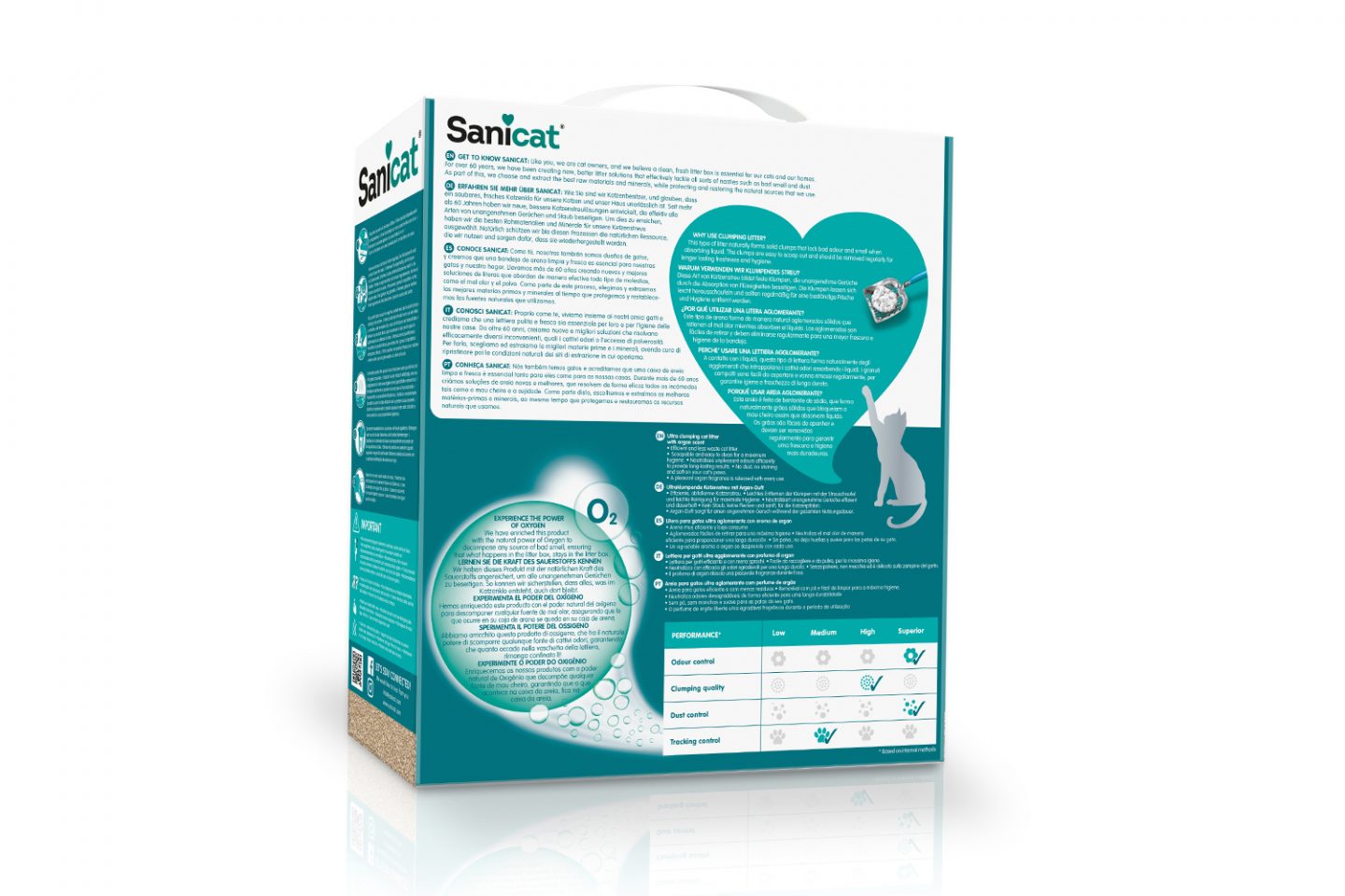 Arena para gatos Sanicat Active Gold Aroma aceite de argán