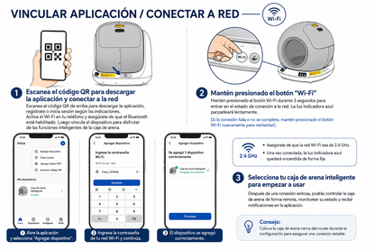 Arenero cerrado automático para gatos