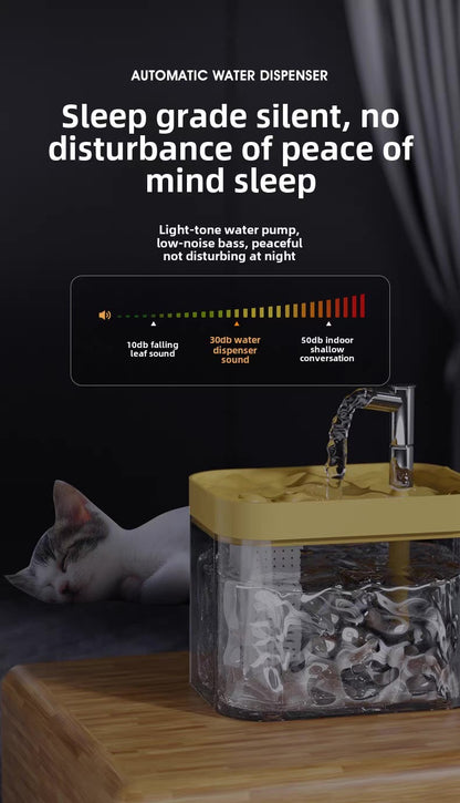 Fuente de agua transparente para mascotas 1.5L