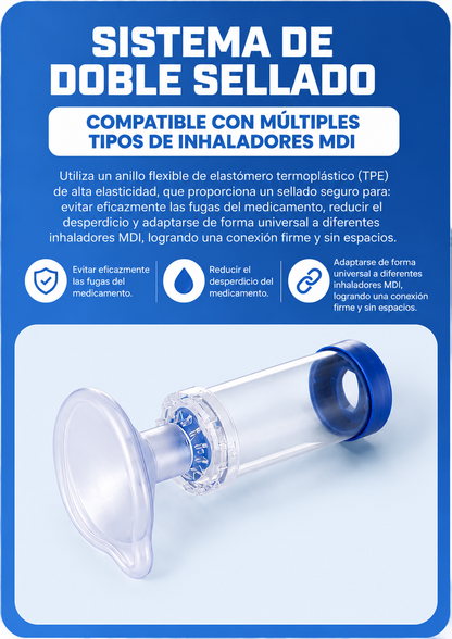 Espaciador para inhalador para perros y gatos