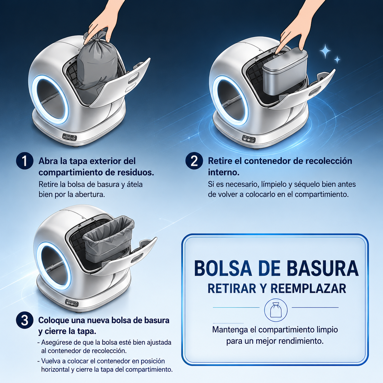 Arenero cerrado automático para gatos