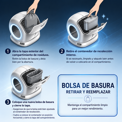 Arenero cerrado automático para gatos