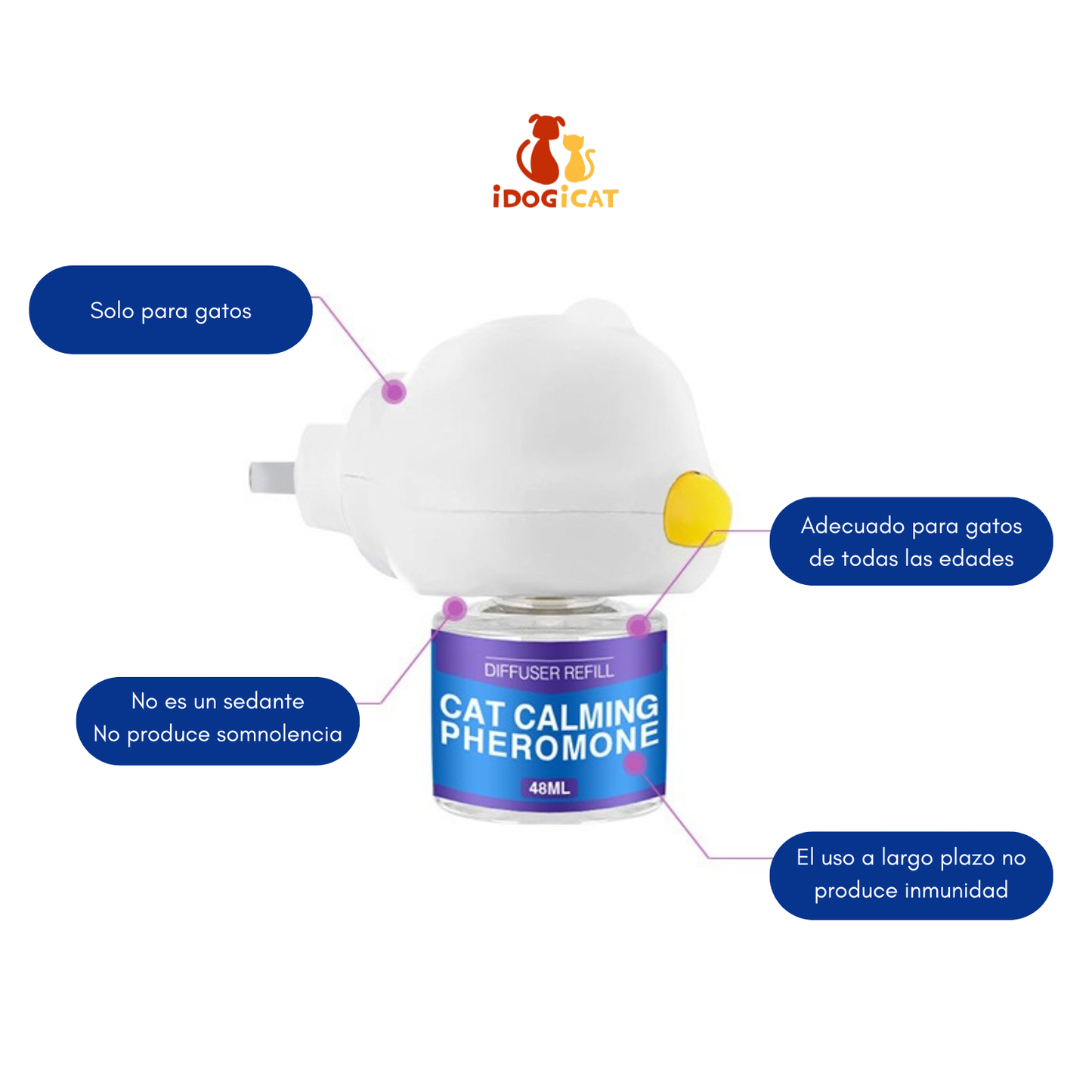 Difusor de feromonas para gatos (1 difusor + 2 Refill)
