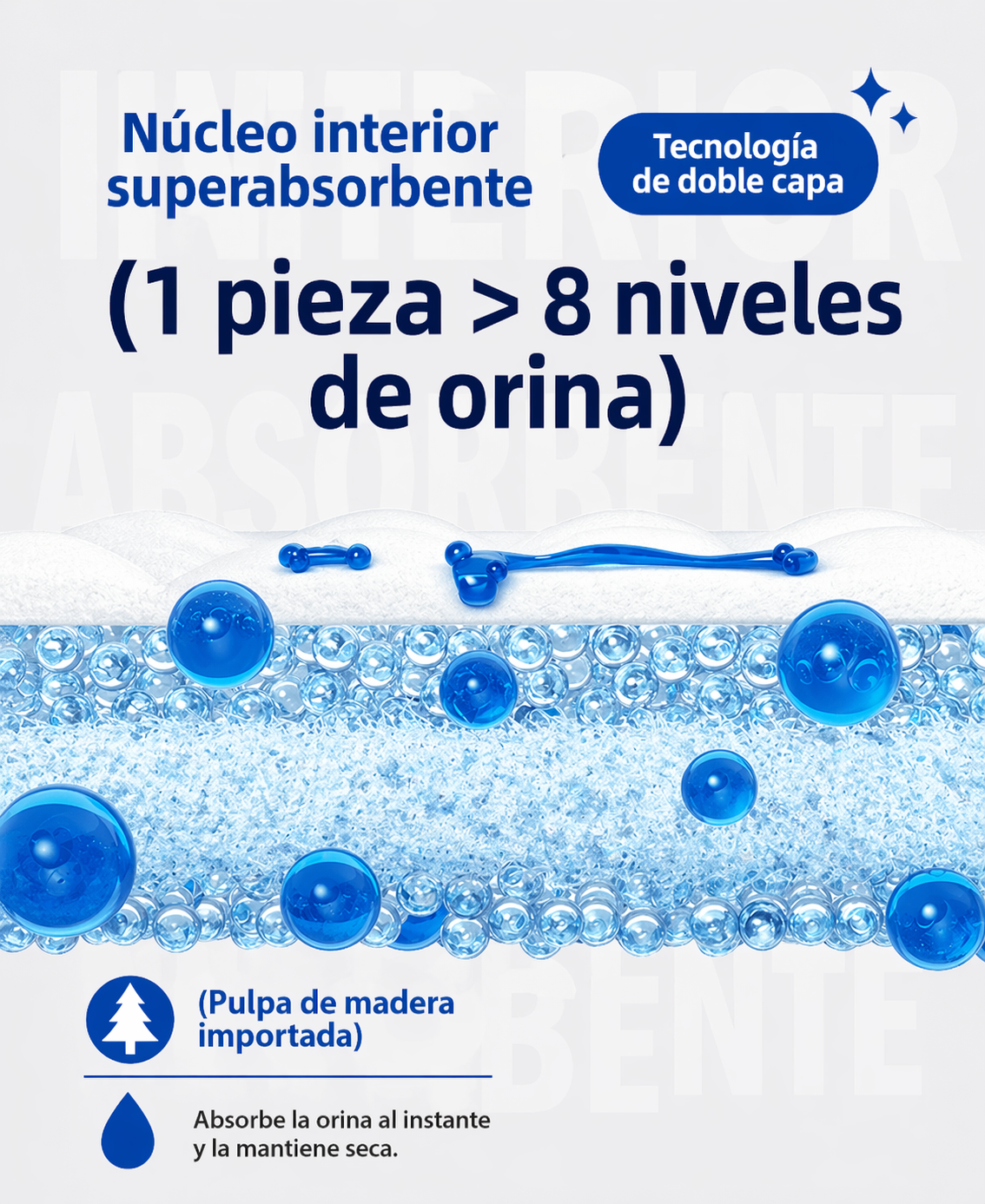 Pañal desechable para hembra Dono’s Diary
