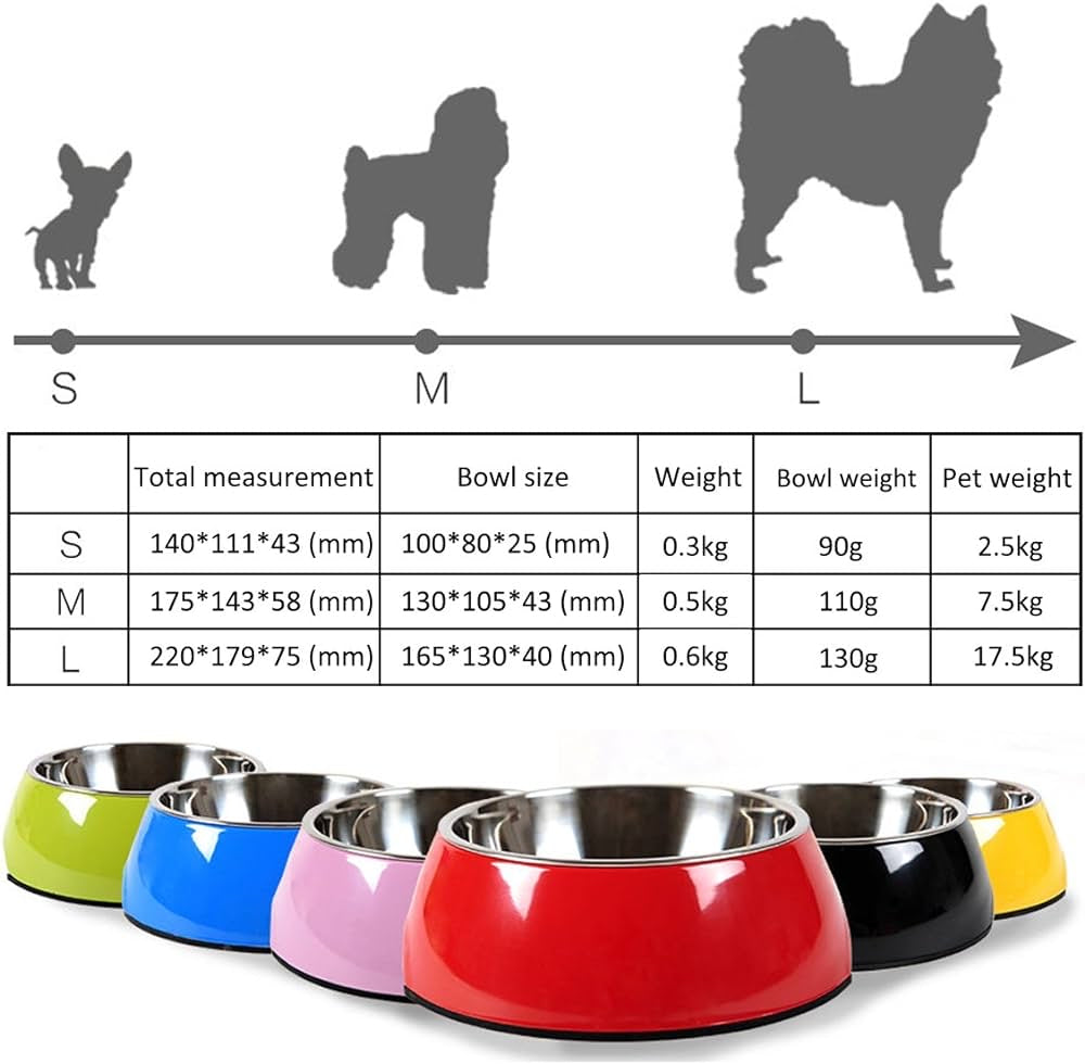 Comedero de acero Inoxidable Cuencos Antideslizante para Mascotas