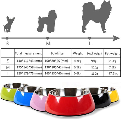 Comedero de acero Inoxidable Cuencos Antideslizante para Mascotas