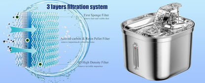 Fuente de acero Modelo WF120 2.2L