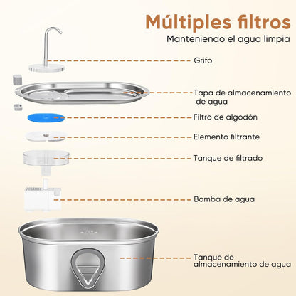 Fuente eléctrica de acero para mascotas 3.2 litros Modelo WF170