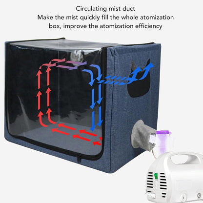 Caja nebulizadora para mascotas