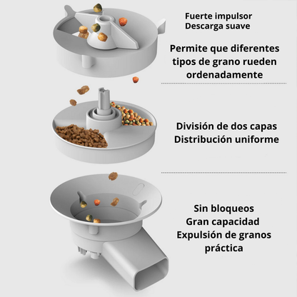 Dispensador de comida automático multifunción con cámara