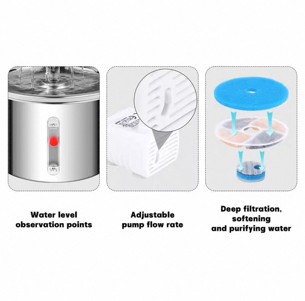 Fuente eléctrica de acero para mascotas 2 litros Modelo WF250