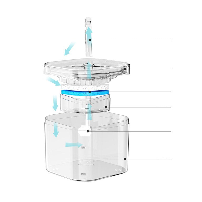 Fuente de agua eléctrica de base cuadrada 2L