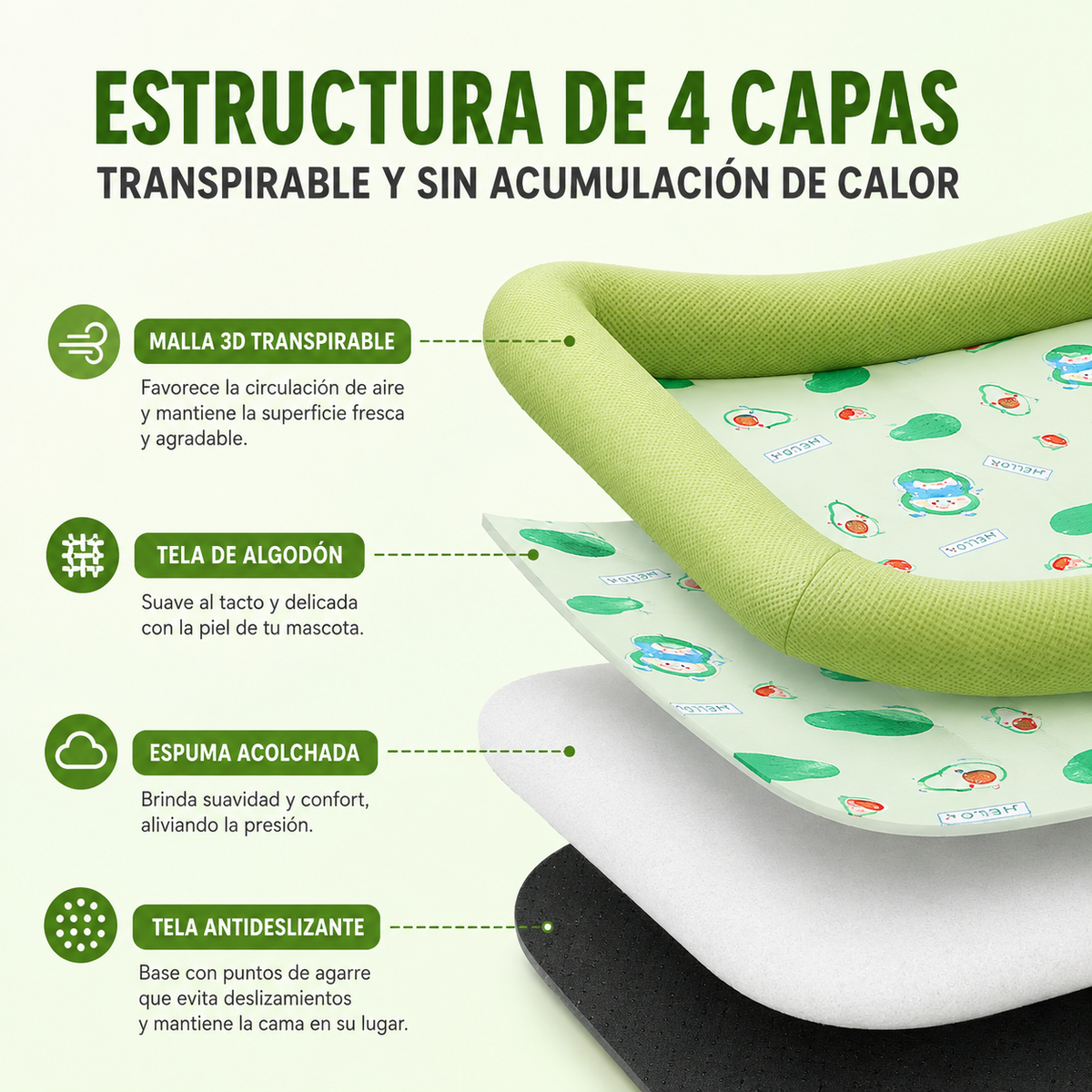 Cama impermebable para perros M10