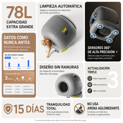 Arenero cerrado automático para gatos