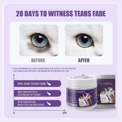 Toallitas húmedas para ojos 100pcs