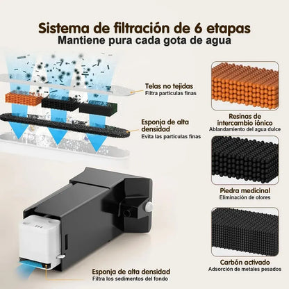 Fuente inalámbrica de 4.5L para mascotas Modelo FT999