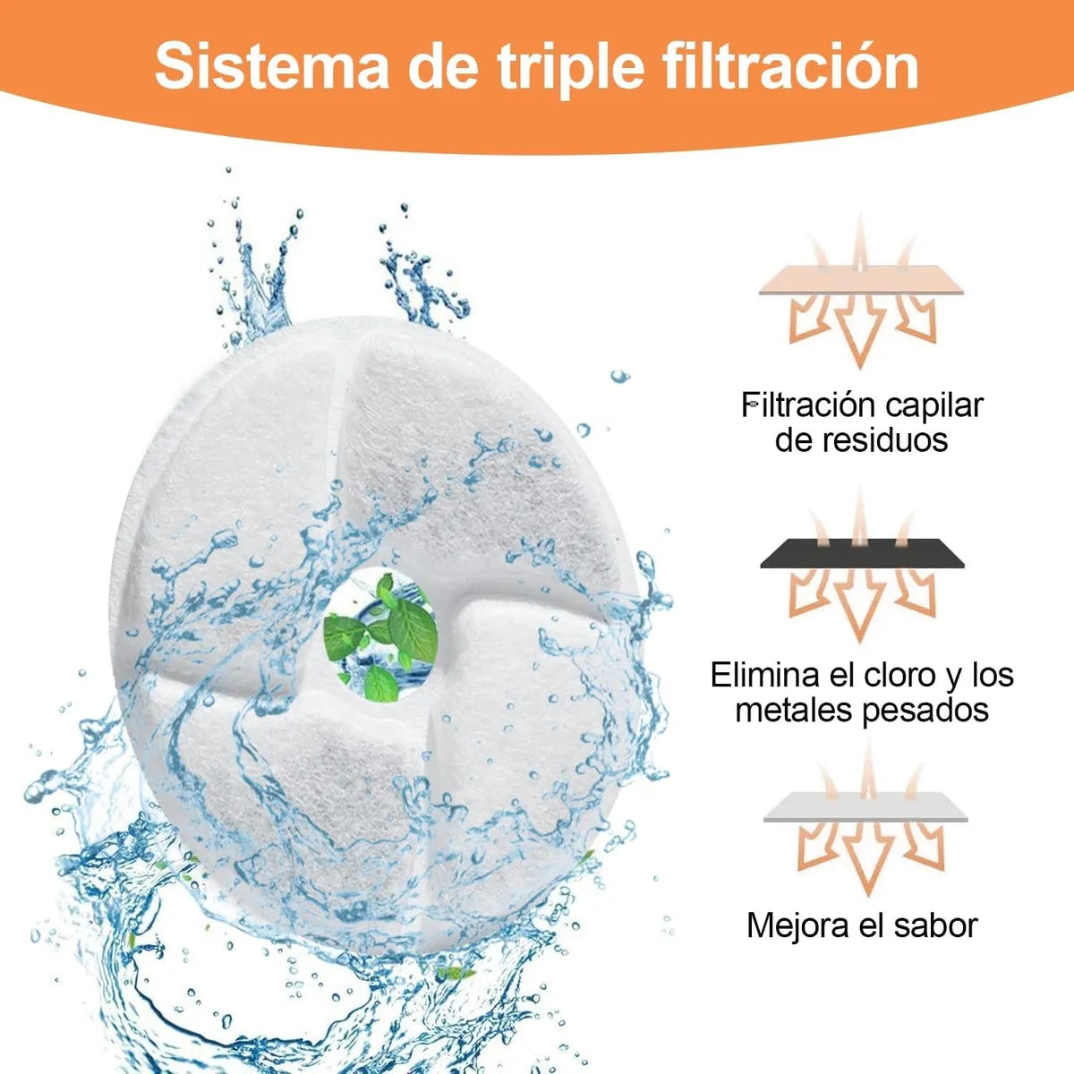Filtro de fuente Modelo WF090
