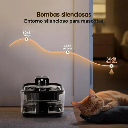 Fuente inalámbrica de 4.5L para mascotas Modelo FT999
