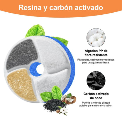 Filtro de fuente Modelo WF090