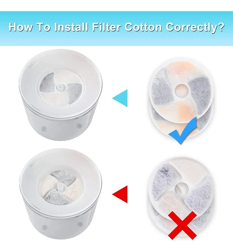 Filtro de fuente Modelo WF090