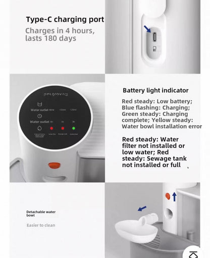 Dispensador inteligente de agua para mascotas recargable 3L