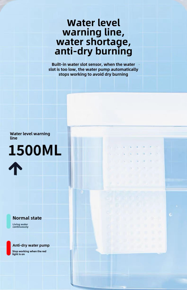 Fuente de agua transparente para mascotas 1.5L