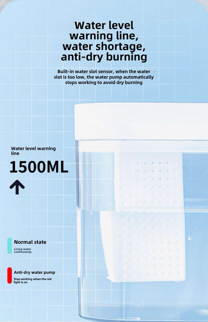 Fuente de agua transparente para mascotas 1.5L