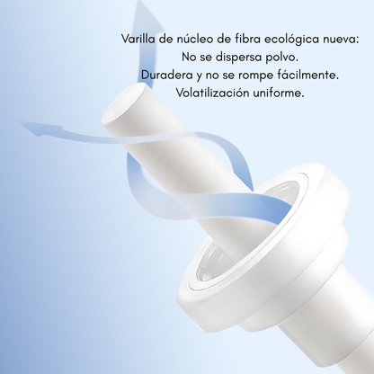 Difusor de feromonas para gatos (1 difusor + 2 Refill)