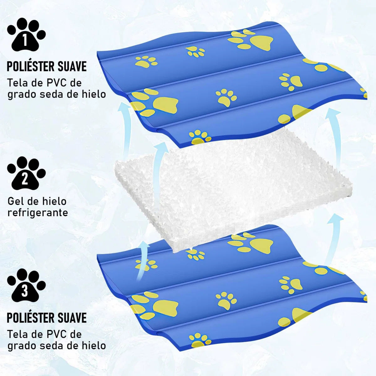 Manta fría para mascotas modelo azul