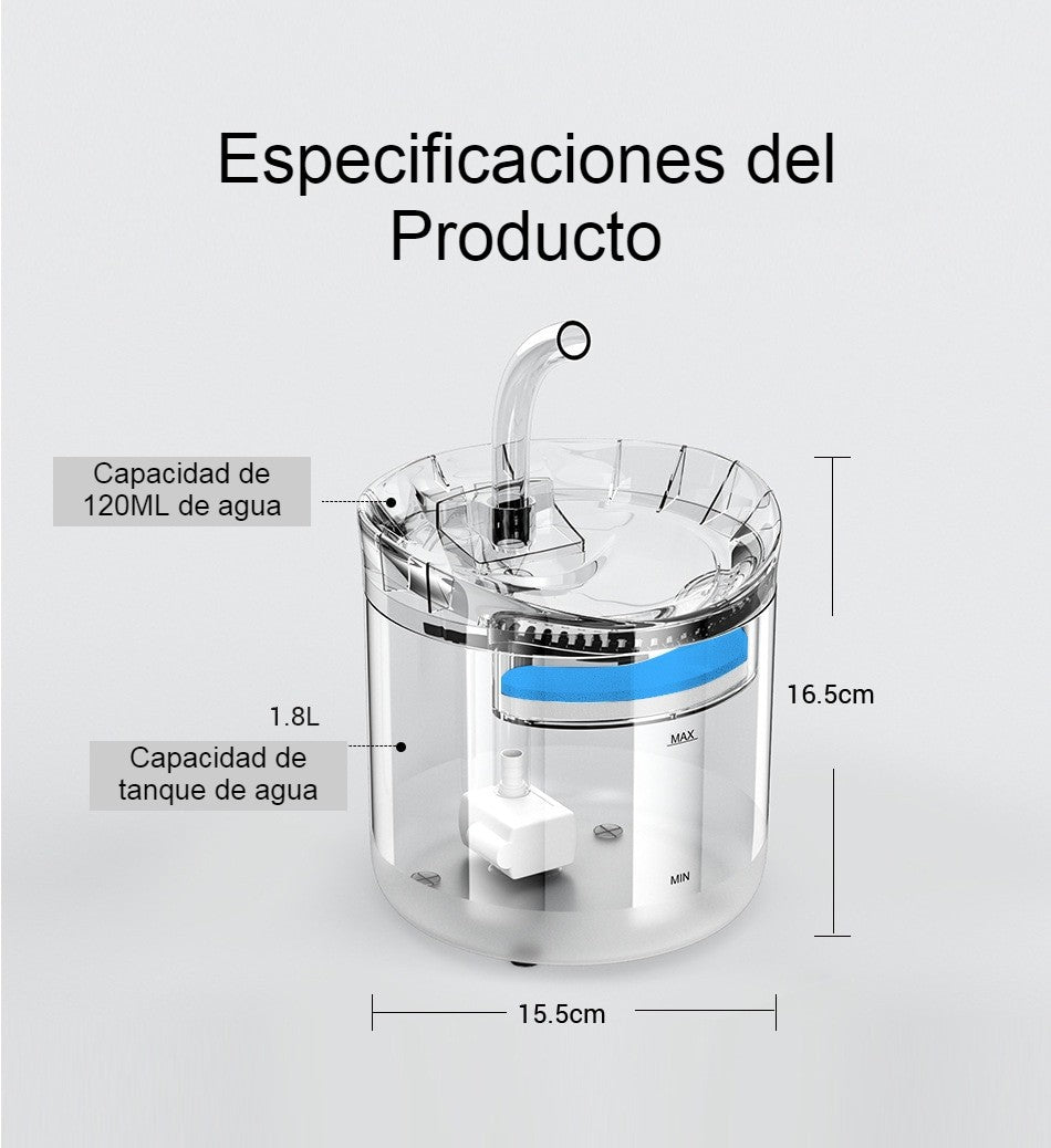 Fuente de agua eléctrica transparente 2L