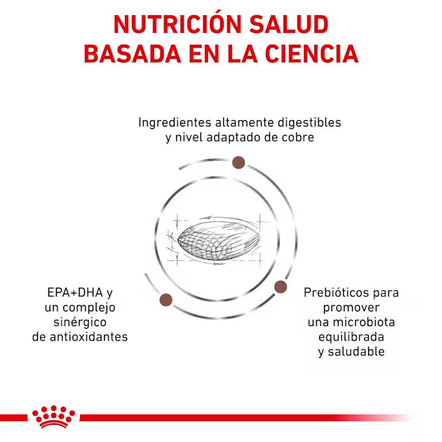 Comida para Perro Royal Canin: Hepatic, adulto 1.5kg