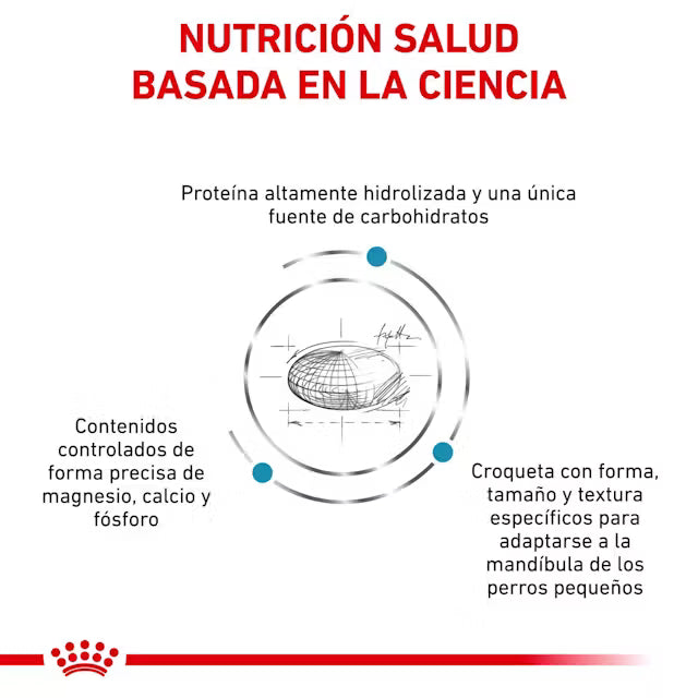 Comida para Perro Royal Canin: Hypoallergenic, perros pequeños 1kg