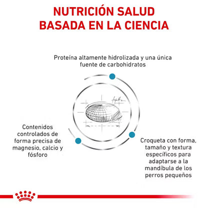 Comida para Perro Royal Canin: Hypoallergenic, perros pequeños 1kg
