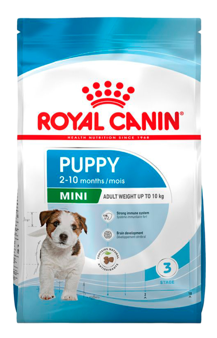 Comida para Perro Royal Canin: Puppy, Mini 2kg